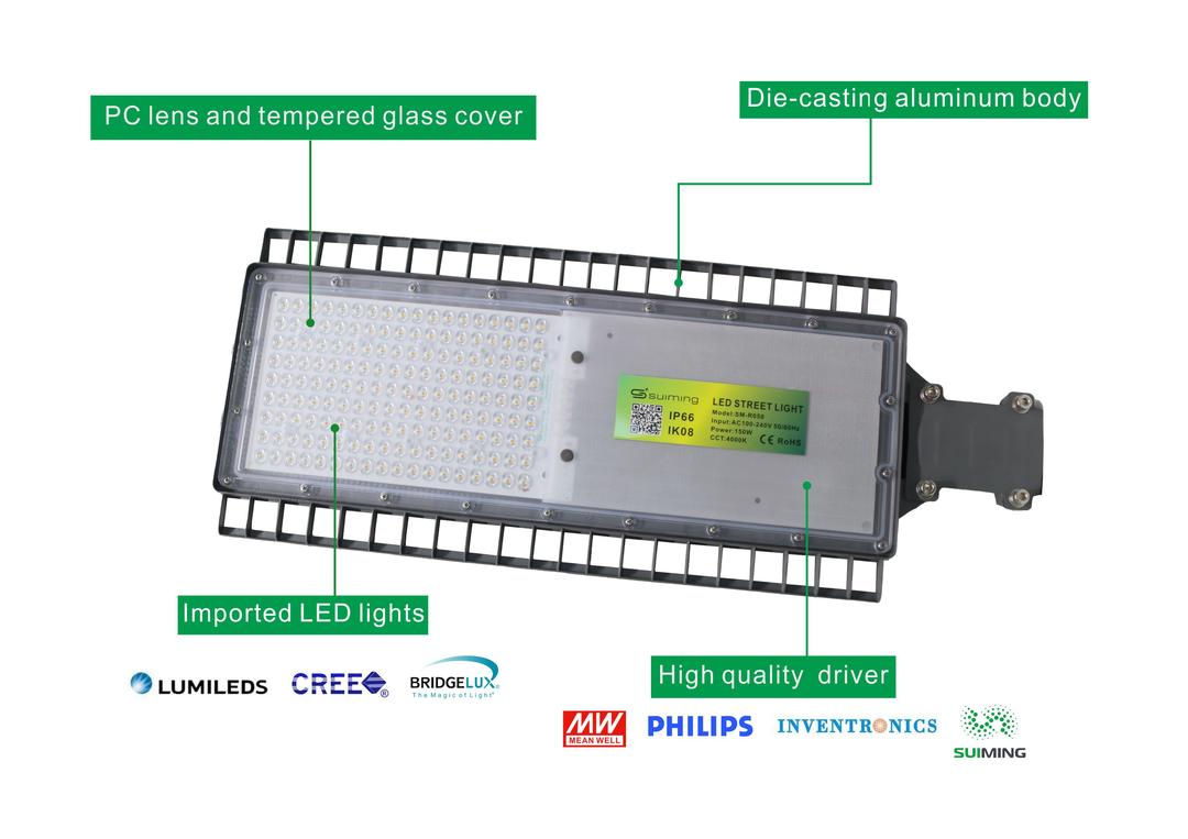 luminaire led 150w
